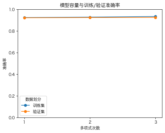 ../../_images/0cd5a6c00e9b55ca9d4250a25b3e17ac1a296ffe29f0dac186fc5f4e419511c6.png