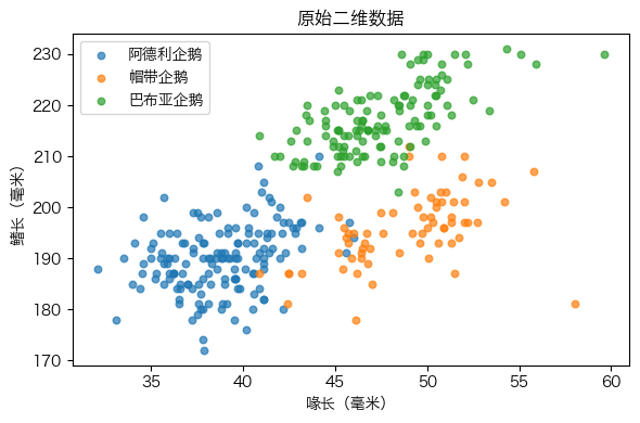 ../../_images/10d688f8d56ae766e19fd96a43e5a9874db260e1208fcf1a1b9c6148f9a8e897.png
