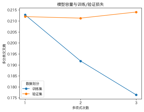../../_images/2958ab718452c8a86d07ff4642c3c00e4725db74233fc49a9be3d70896311769.png