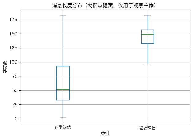 ../../_images/2a5e1e18957b03ba3f903359fb898dd371b1a3085d3ed2c02de0099fddf45f62.png