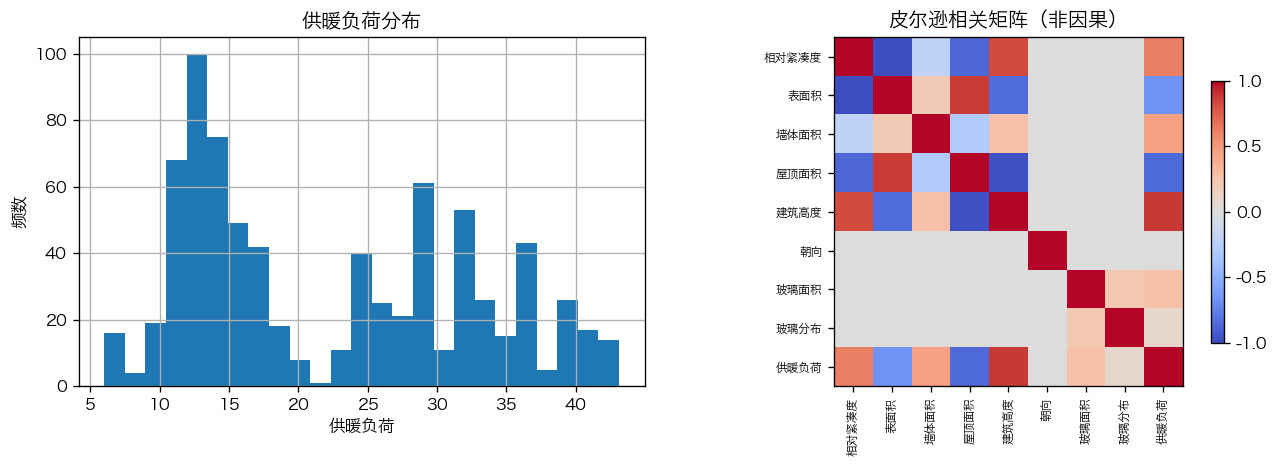 ../../_images/2c60d44fd4a278b24d0169c6323b41b7a64bcd99b36f8c944eaef2180c1d3e7d.png