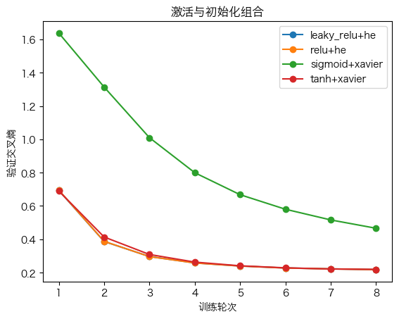../../_images/445e3eb156bfb216706e2426df5d090d61ba57ddc3ae659ec1d94d37ce9c60c1.png