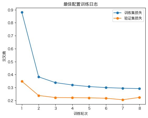 ../../_images/58a8f0364d56f0600744100390b9ffdfc66abbe061e93d17f57abba414ddd484.png