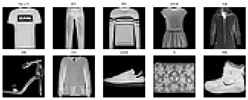 ../../_images/5a492d77920a5238eed240e67f26396726ba1fff08d12244d41a11032e6203b7.png