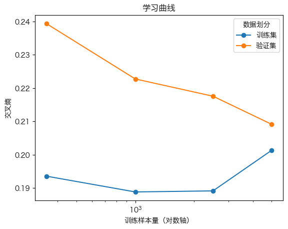 ../../_images/5c2f18fa0400fe8babbfa8c953a4d46fcedfb292093a8beb017d67ba22c3bf3c.png