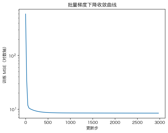 ../../_images/6b62c892441a8e9bd1d01e9d6d83aaf573ccb198dd44f1e83387ff80904dbbad.png