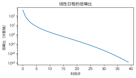 ../../_images/833770f40cde6dd5d805bcd7416798c427b350983c9c8b73a3a498b5f0f14d17.png