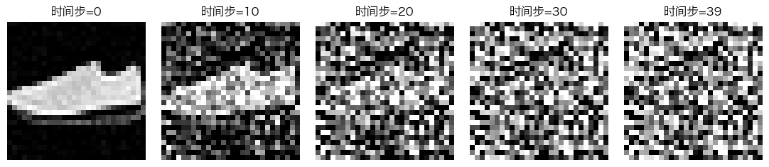 ../../_images/96fc5b4585e451c6ffa20cdd309f4acc8df65042495a72f81cb9833d29d7c754.png