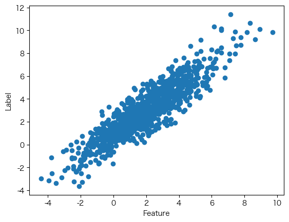 ../_images/Python_preliminary_3_1.png