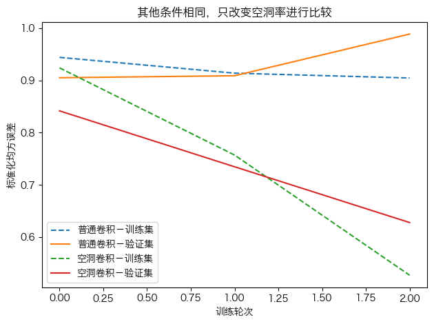 ../../_images/a8d981a00dd81ddba6350726b07696ca4160ba101685c1d0cde6b9213abb22cb.png