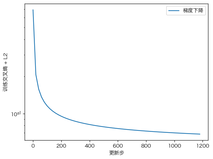 ../../_images/b26ff4f1a6e0a9d1201d6366efd2841311d1240d840136a4aaee5389eb9c861c.png