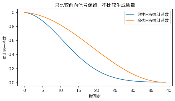 ../../_images/bbdcb9644edb2ae4edfceec954787464e996285a0de3b57faa8b19549a0e870a.png