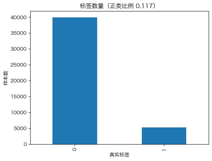 ../../_images/bfc6b6535a7e4069afdff9629418da23d29adc20dbbfab9e572a34af993f1def.png