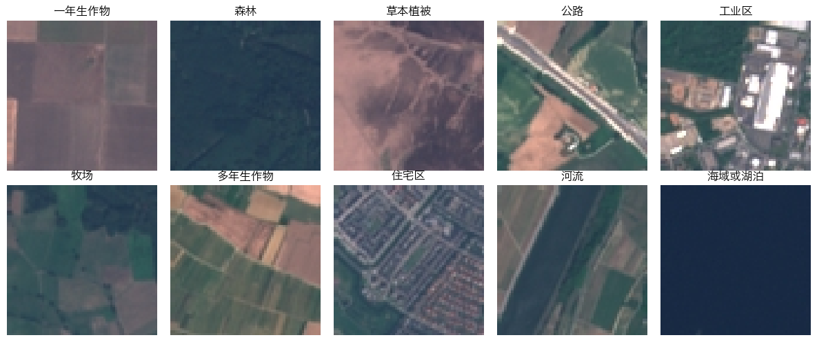 ../../_images/cc72066fa8f42830dc1d4775a4de34a2c9e81791f1f72373a9591dd9b76ff5f3.png