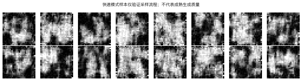 ../../_images/d06dc5297b17fa174bdadb8846a3236cd82d42d710cdfade678c7a11a5a7b39e.png