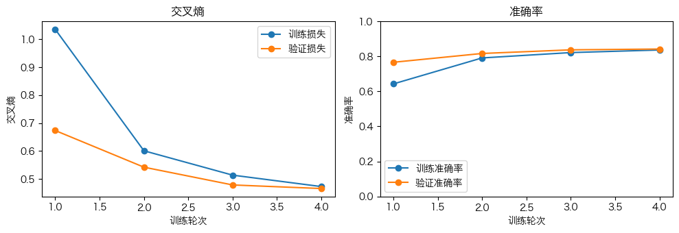 ../../_images/ec0b9ac67802da6d4236f1ce7bbf630673d849028b71a5fc2316dcc4b1c9652e.png
